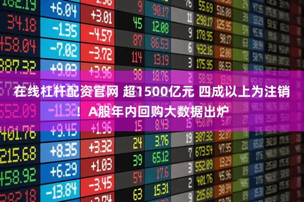 在线杠杆配资官网 超1500亿元 四成以上为注销!A股年内回购大数据出炉